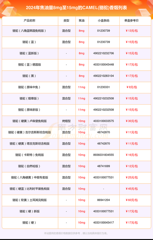 国内香烟为什么不出口 国内香烟为什么不出口到美国