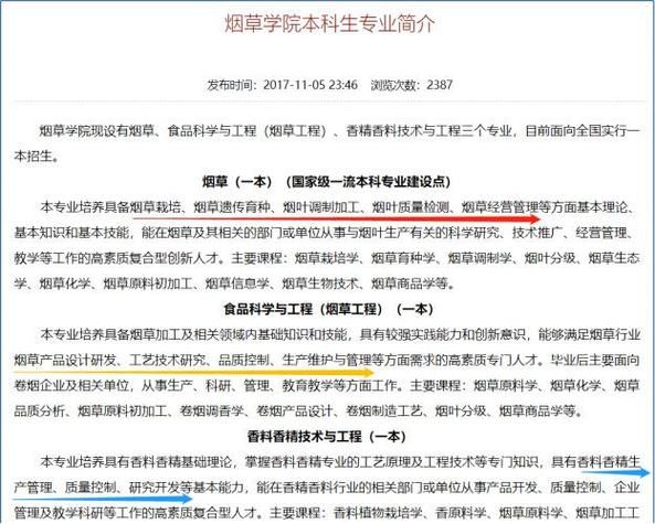 哪些大学有香烟专业 哪些大学有烟草专业