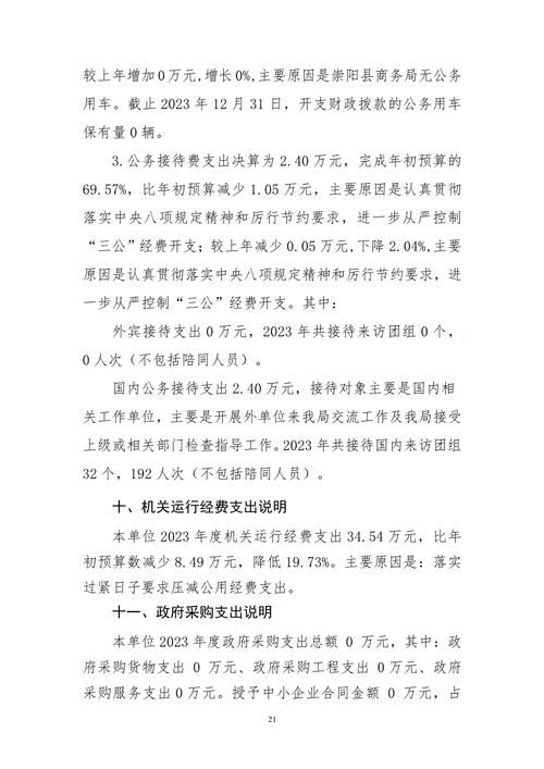 商务局应该抽什么香烟 商务局什么部门