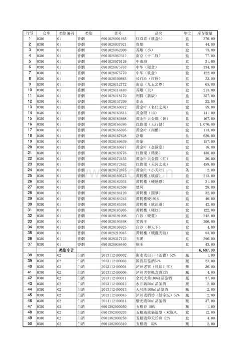 在哪里查香烟地区码 在哪里查香烟地区码和价格