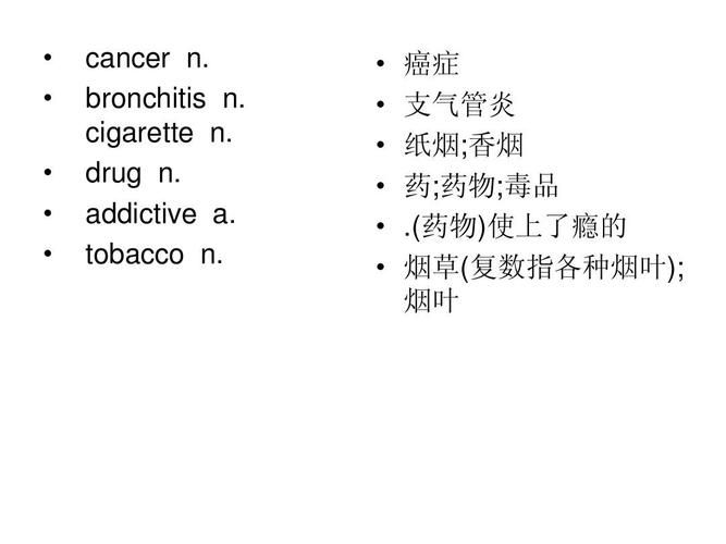 在旁边点香烟的英文是什么 点烟用英文怎么说