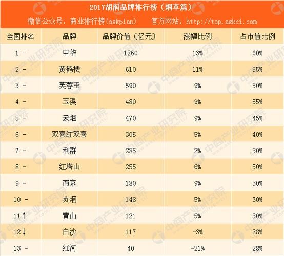 国家符号香烟什么意思 国家香烟网