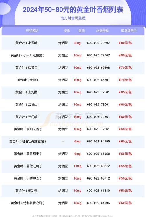 国考代工香烟是什么意思 国烤代工香烟什么意思