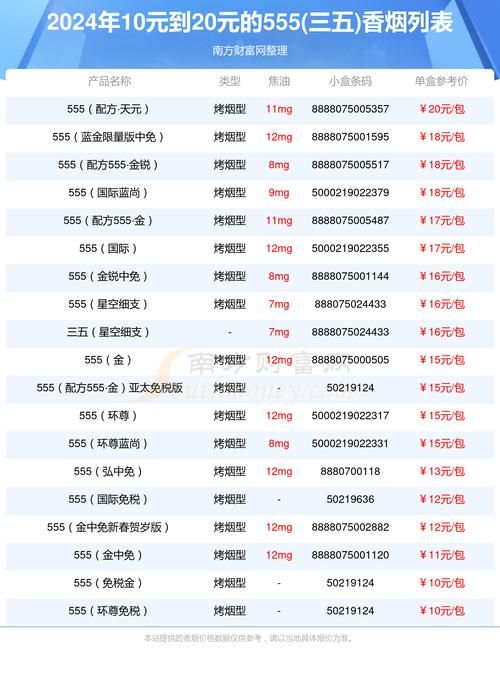 境外人员可以带多少香烟 外国人入境可携带多少香烟