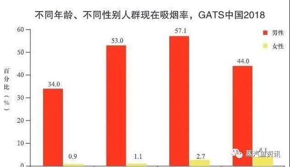 外国香烟为什么禁售了 为什么外国烟味道不一样