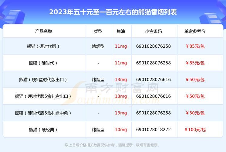 哪里有批发香烟盒的 哪里有批发香烟盒的市场