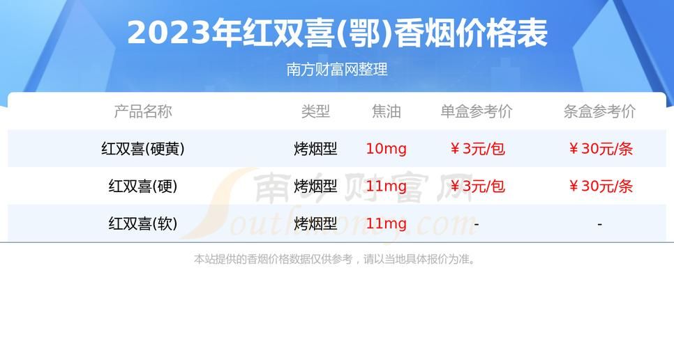 哪里卖50支香烟 哪里卖香烟品种最多