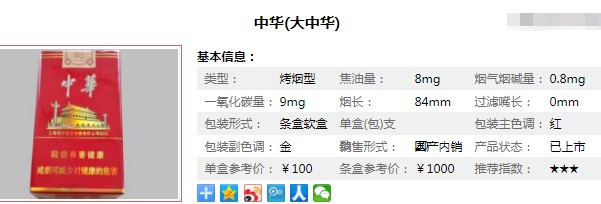 大中华香烟是什么烟 大中华香烟价格表一览