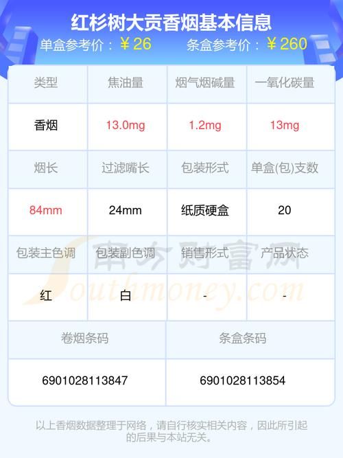 大树香烟多少钱 大树香烟多少钱一条