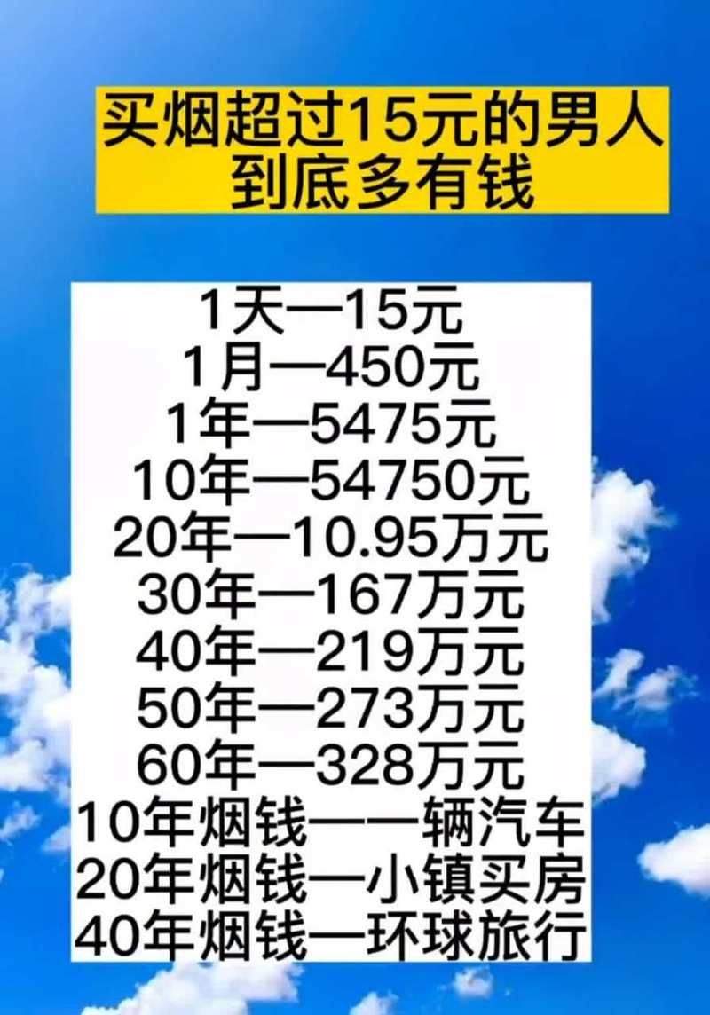 在哪里能购买香烟 在哪里能购买香烟呢