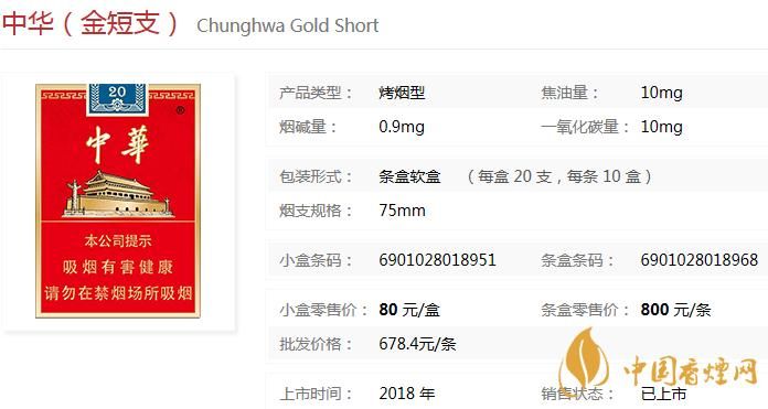 大中华香烟销售形式有哪些 大中华香烟批发价