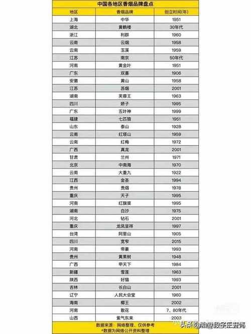 国内什么品牌香烟最好 国内哪种香烟好抽