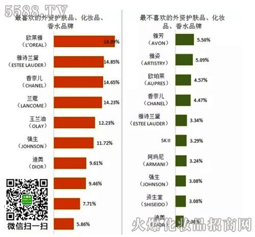 外资品牌香烟有哪些品种 外资品牌是什么意思