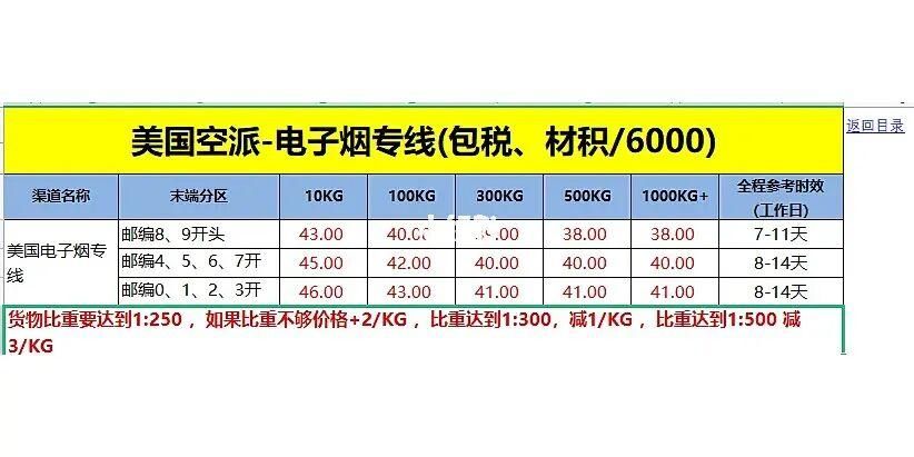 国航飞机能带多少香烟 国航飞机能带多少香烟过安检