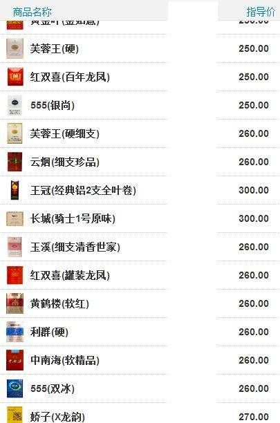 哪些店香烟比较正品的 香烟哪里买正宗