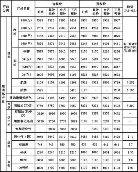 大生产香烟属于什么年代 大生产香烟价格表图