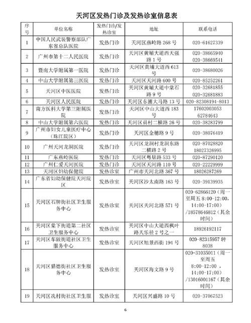 天河区哪里有卖香烟 天河区烟草专卖局地址