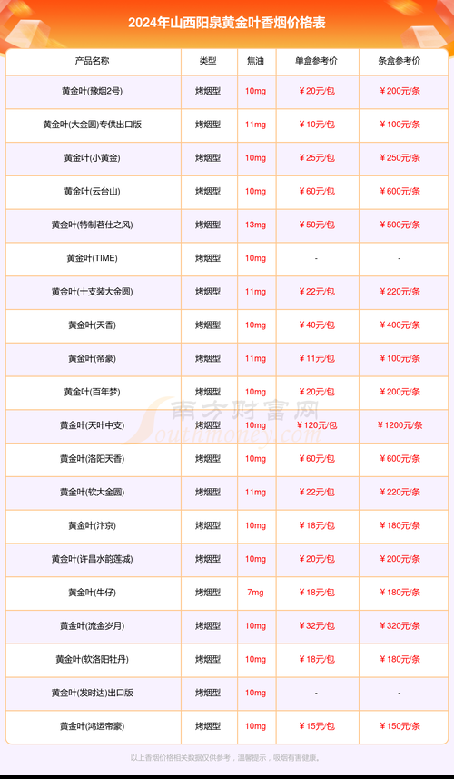 国内代购香烟多少算违法 国内代购香烟多少算违法行为