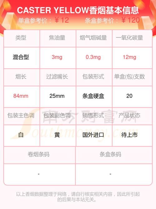 外国香烟直邮价格多少 外国烟多少钱