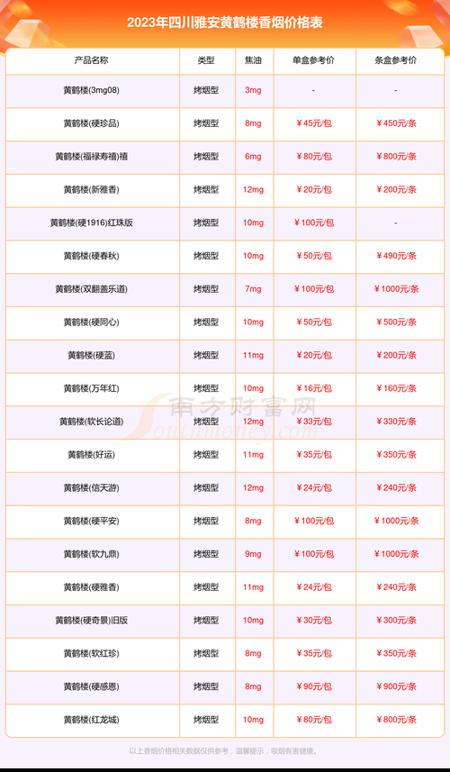 大量九香烟多少钱一 大九烟价格