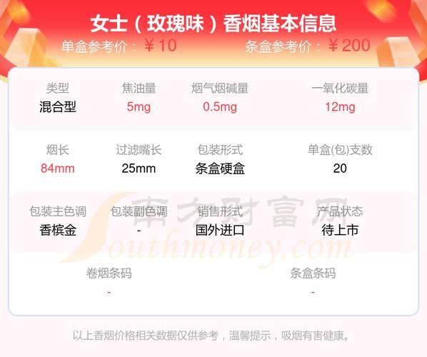 女孩抽什么香烟比较好 女孩抽什么烟比较好价格