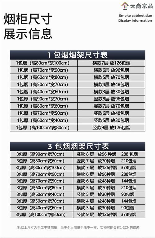 小卖部收多少香烟 小卖部收多少香烟犯法