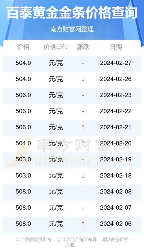 大金条香烟多少钱 大金条香烟多少钱一包