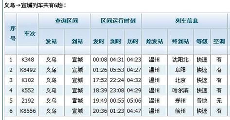 宣城市香烟品种有哪些名字 宣城烟酒