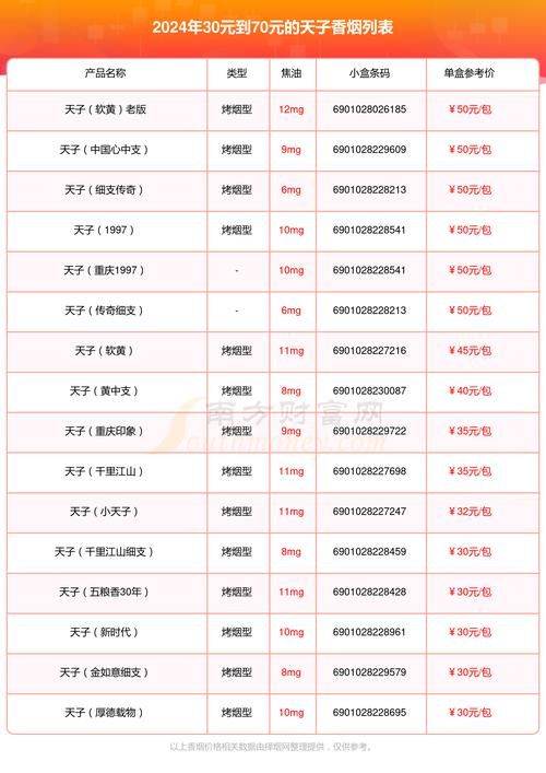 常州香烟哪里买 常州买正规烟的地方