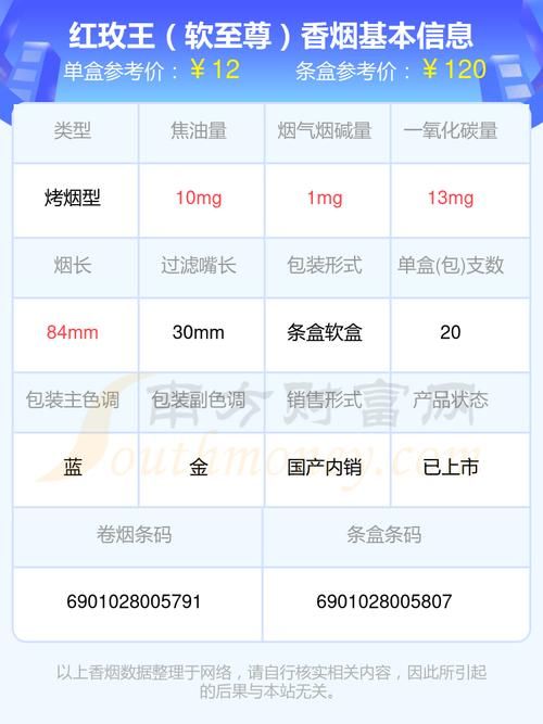 常见四十左右香烟有哪些 40左右香烟品牌大全及价格表