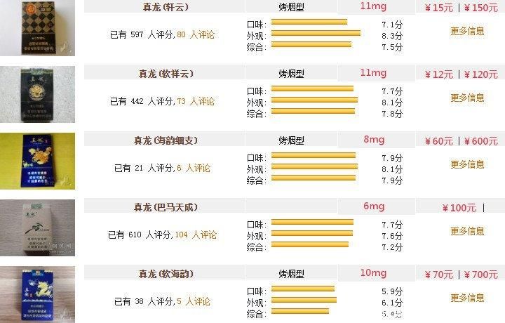 广西香烟真龙哪里有批发 广西最好的真龙烟卖多少钱一盒