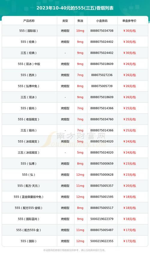 广西南宁哪里有香烟卖啊 南宁香烟在哪里买比较放心