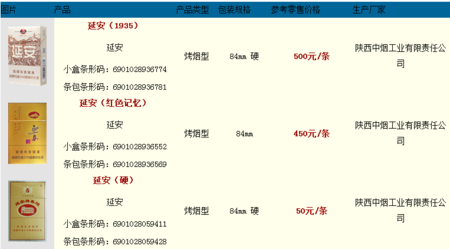 延安香烟盒有什么用 延安香烟礼盒价格