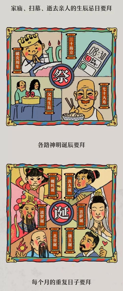 广东人家拜神用什么香烟 广东人拜神用什么茶叶