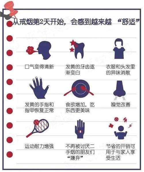 忌香烟用什么 忌烟最好办法