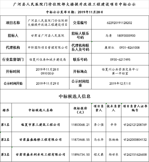 广河哪里有香烟批发 广河县烟草局电话号码