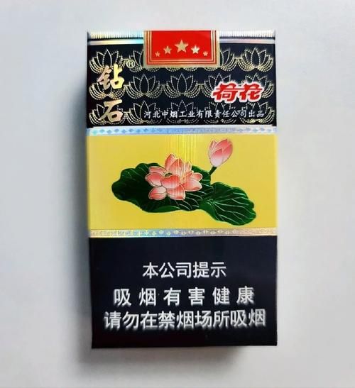 很像河花的香烟是什么 很像河花的香烟是什么烟