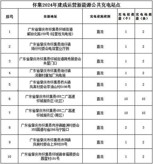 怀集哪里有南洋香烟 怀集哪里有南洋香烟买