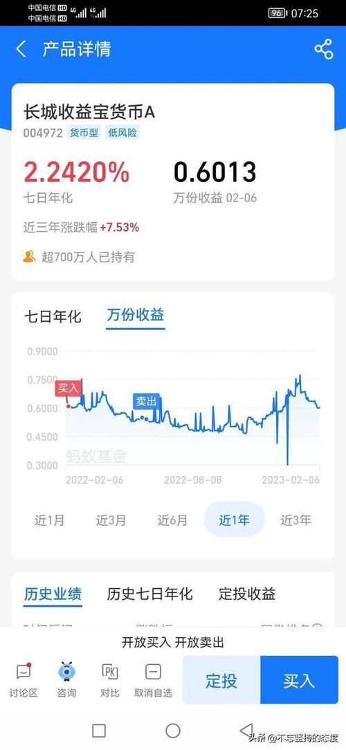 支付宝香烟基金有哪些啊 有关香烟的基金