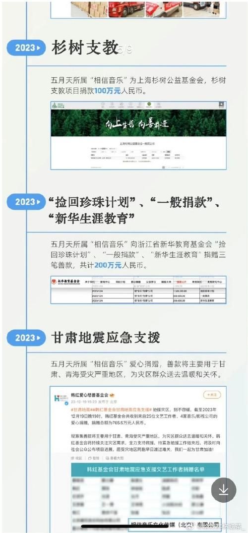 支援上海香烟多少钱 上海支援内地人员最新政策