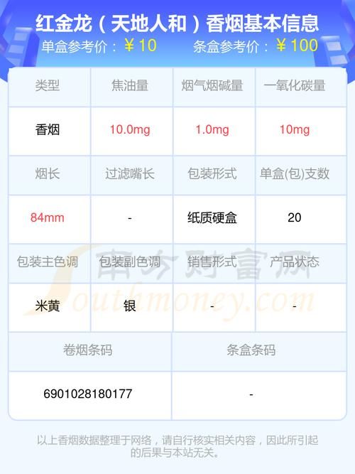 散装香烟多少支邮寄最好 烟散装寄可以寄几包