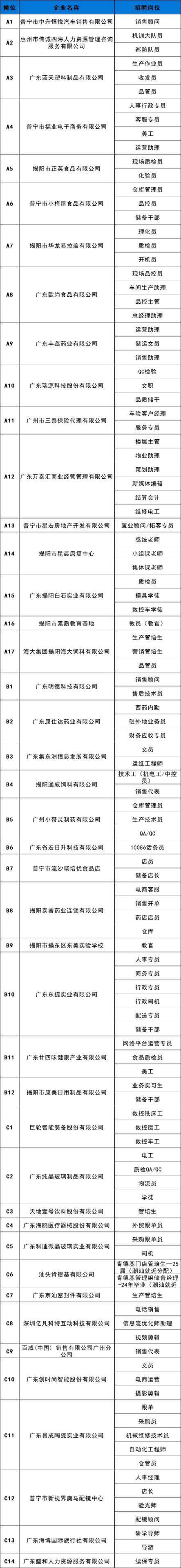 揭阳香烟直播平台在哪里 揭阳烟行情表