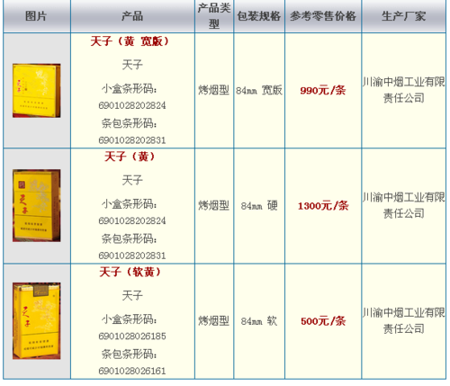 收藏一条香烟值多少钱 香烟收藏价格表图片