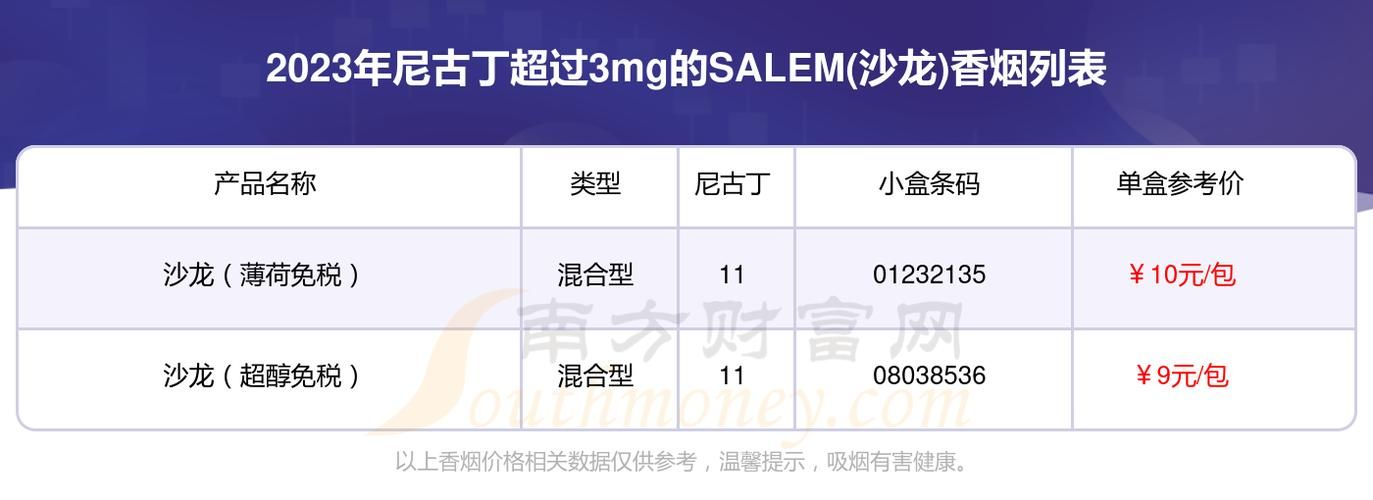 日版沙龙香烟多少钱 salem沙龙香烟