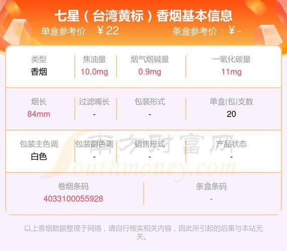 星系香烟有哪些 星系产品