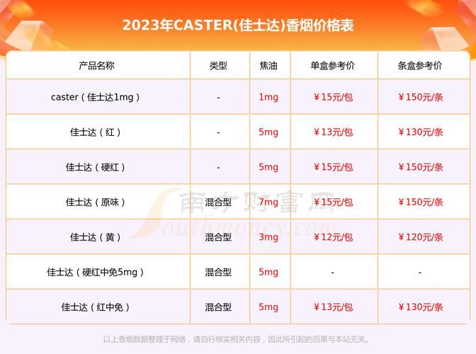 日本什么地方收购香烟 日本香烟去哪里买