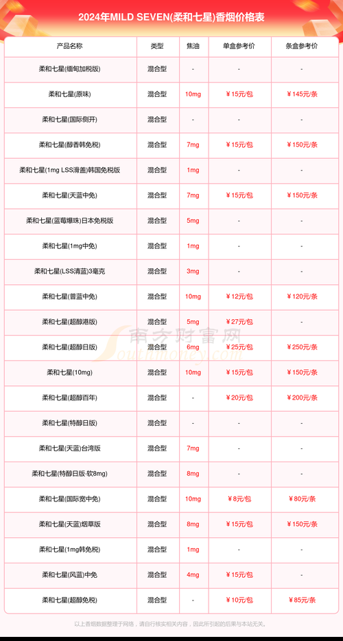 日本什么地方收购香烟 日本香烟去哪里买