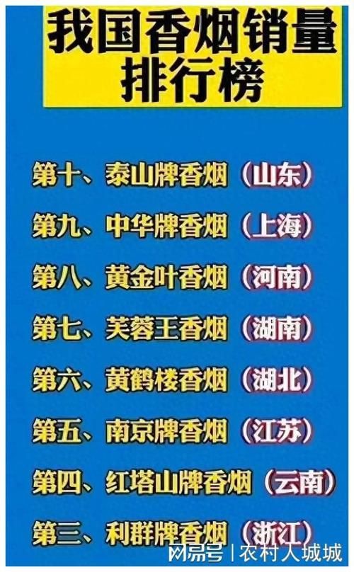 最近被热炒的香烟有哪些 最近被热炒的香烟有哪些名字