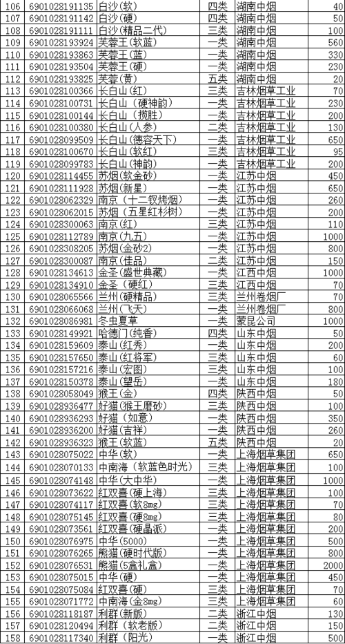 朔州有什么香烟品牌好 朔州特产烟