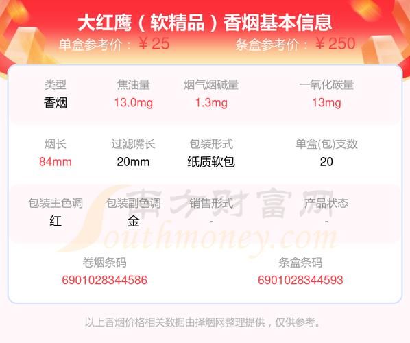 查香烟码用什么灯 香烟扫码用什么软件查询价格